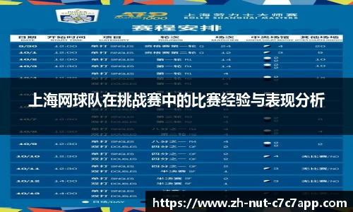 www.c7c7.app