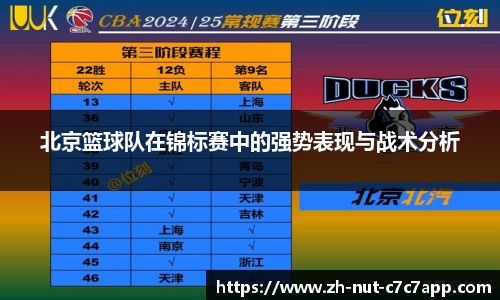 北京篮球队在锦标赛中的强势表现与战术分析